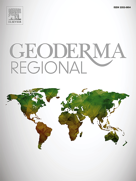 Geoderma_regional.jpg